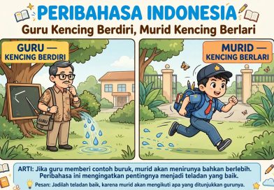 Kurikulum Tersembunyi: “Guru Kencing Berdiri, Murid Kencing Berlari” Kurikulum Tersembunyi: “Guru Kencing Berdiri, Murid Kencing Berlari”